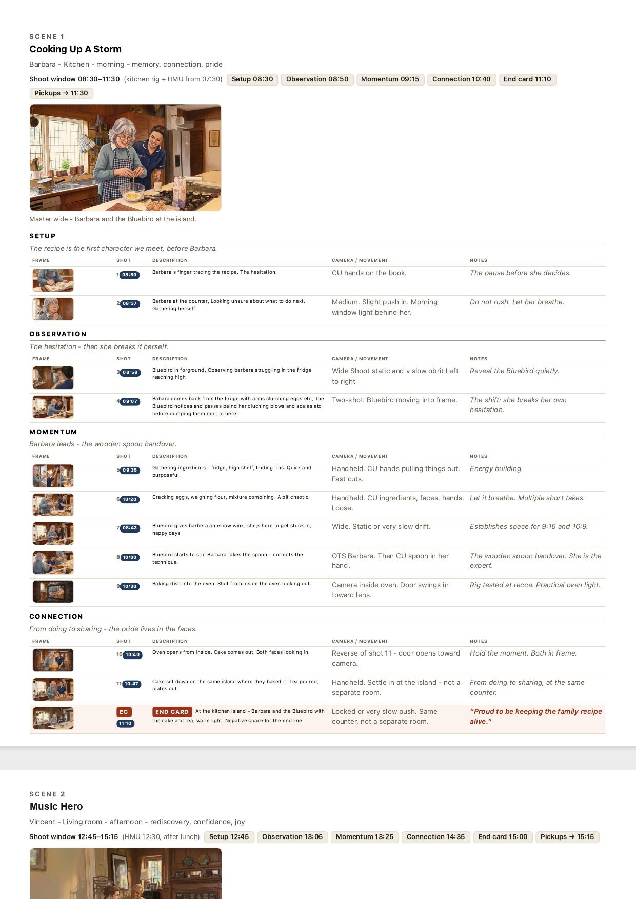 Storyboard and shot list, Cooking Up a Storm: every shot planned with its time, framing and note